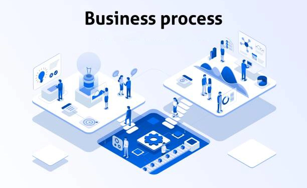 تعریف فرایند کسب و کار