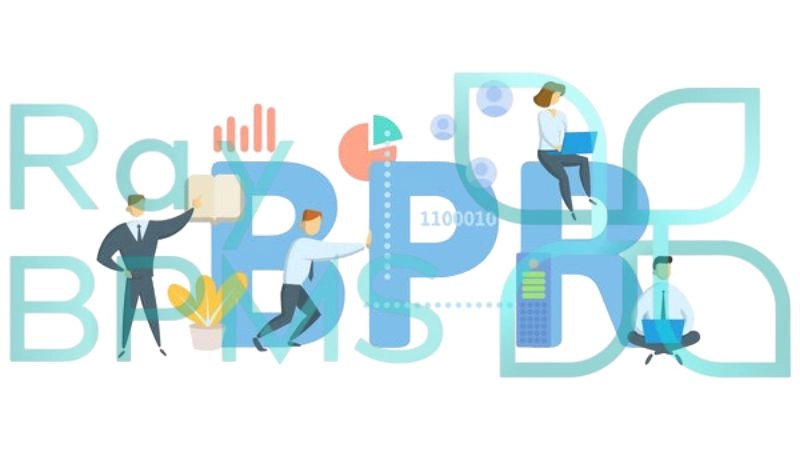 مهندسی مجدد فرآیندهای کسب و کار