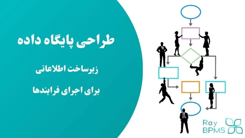 طراحی پایگاه داده