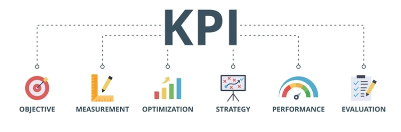 ابزارها و روش‌های اندازه‌گیری KPI