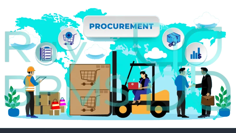 فرآیند درخواست کالا و خدمت